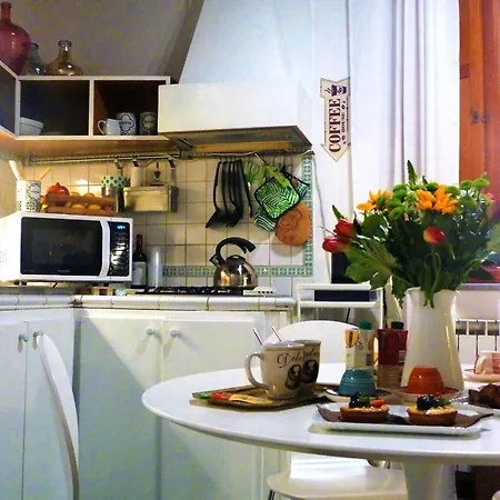 Monti Lifestyle Roma